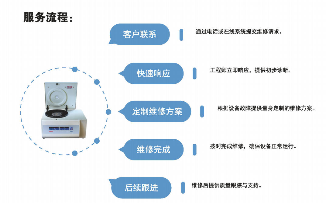 前处理.jpg