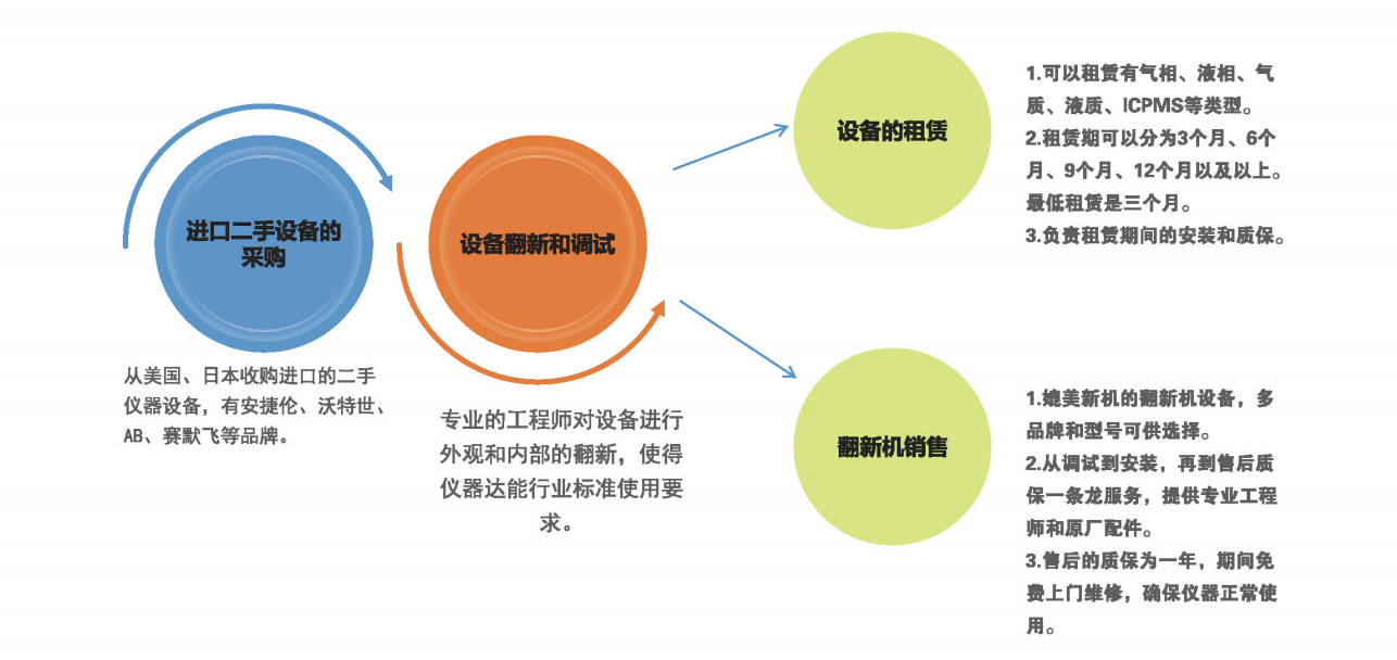 租赁2.png